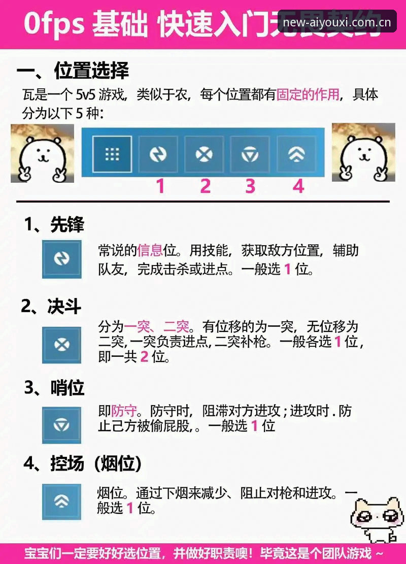 爱游戏平台使用教程：从零开始掌握数字娱乐新体验