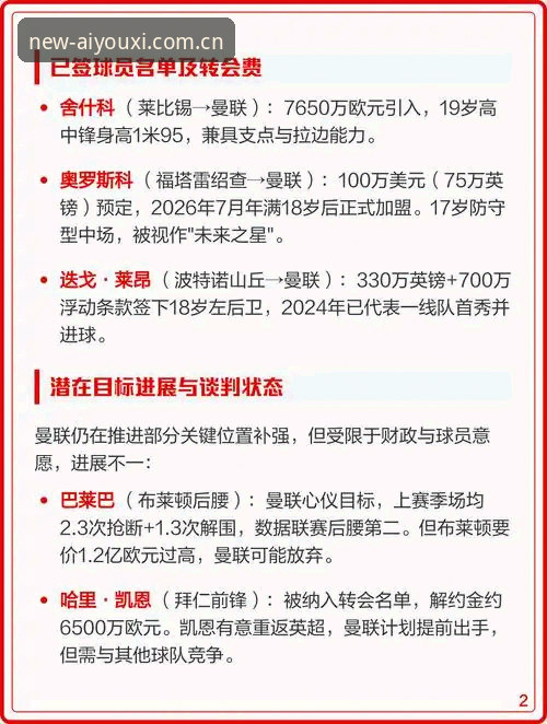 爱游戏官方入口 夏季转会窗深度评测:曼联中场重组计划全面解析